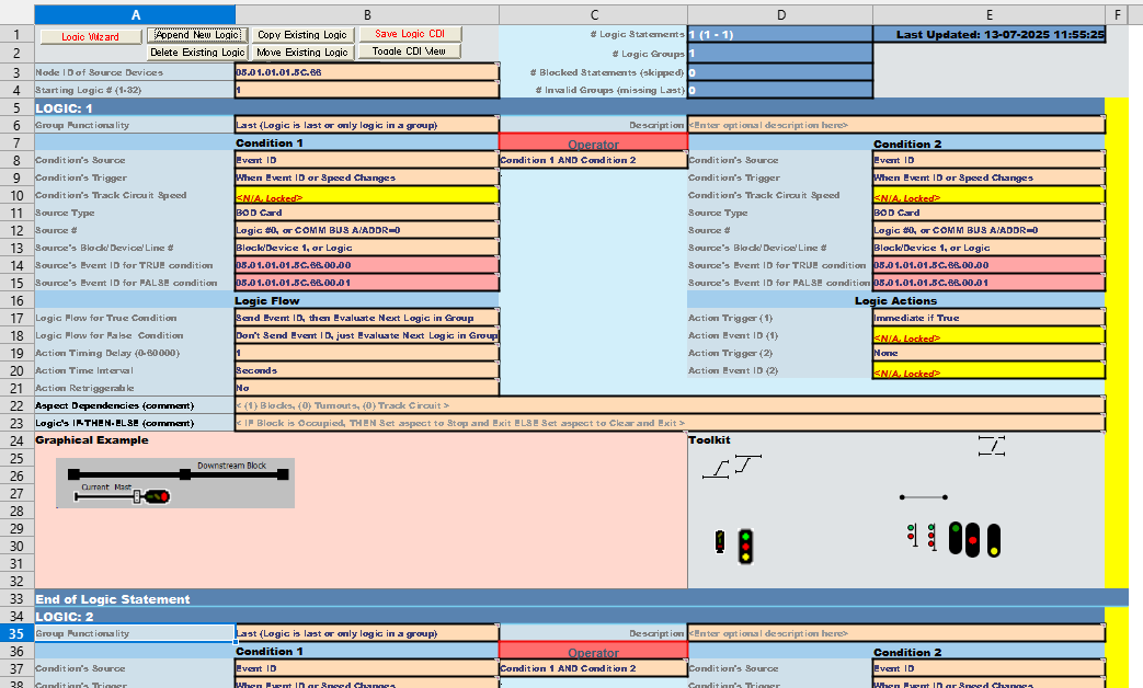 CDI Configuration Assistant