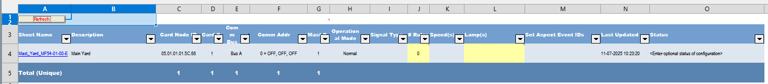 CDI Configuration Assistant