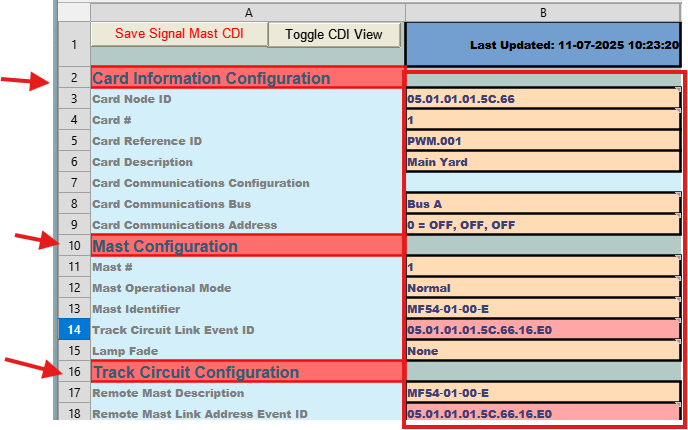 CDI Configuration Assistant