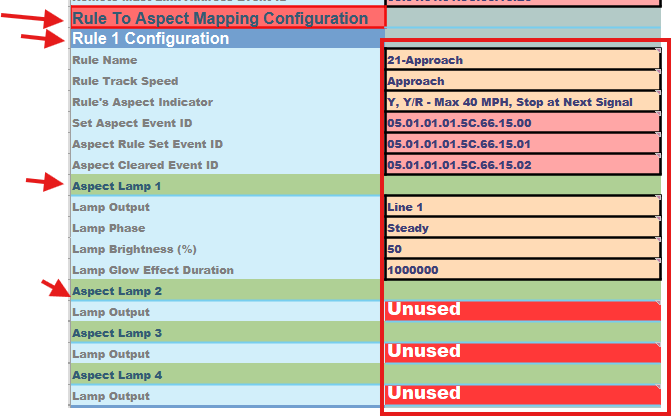CDI Configuration Assistant