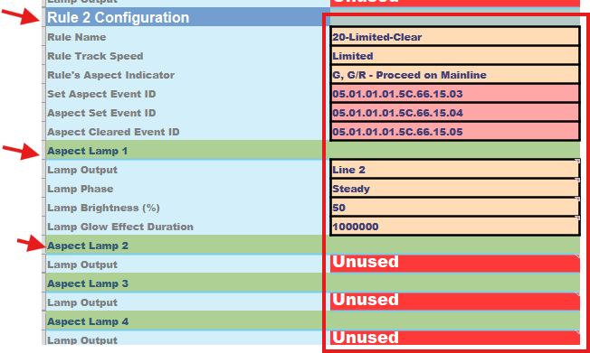 CDI Configuration Assistant