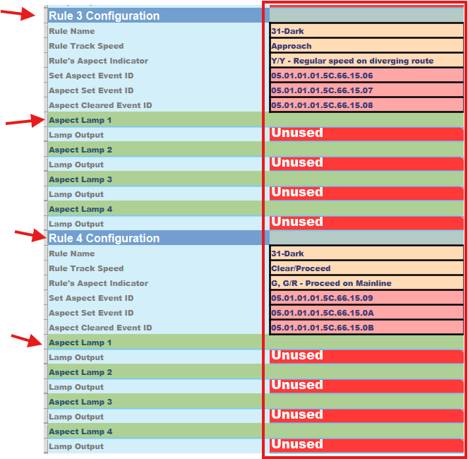 CDI Configuration Assistant