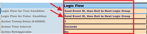 CDI Configuration Assistant
