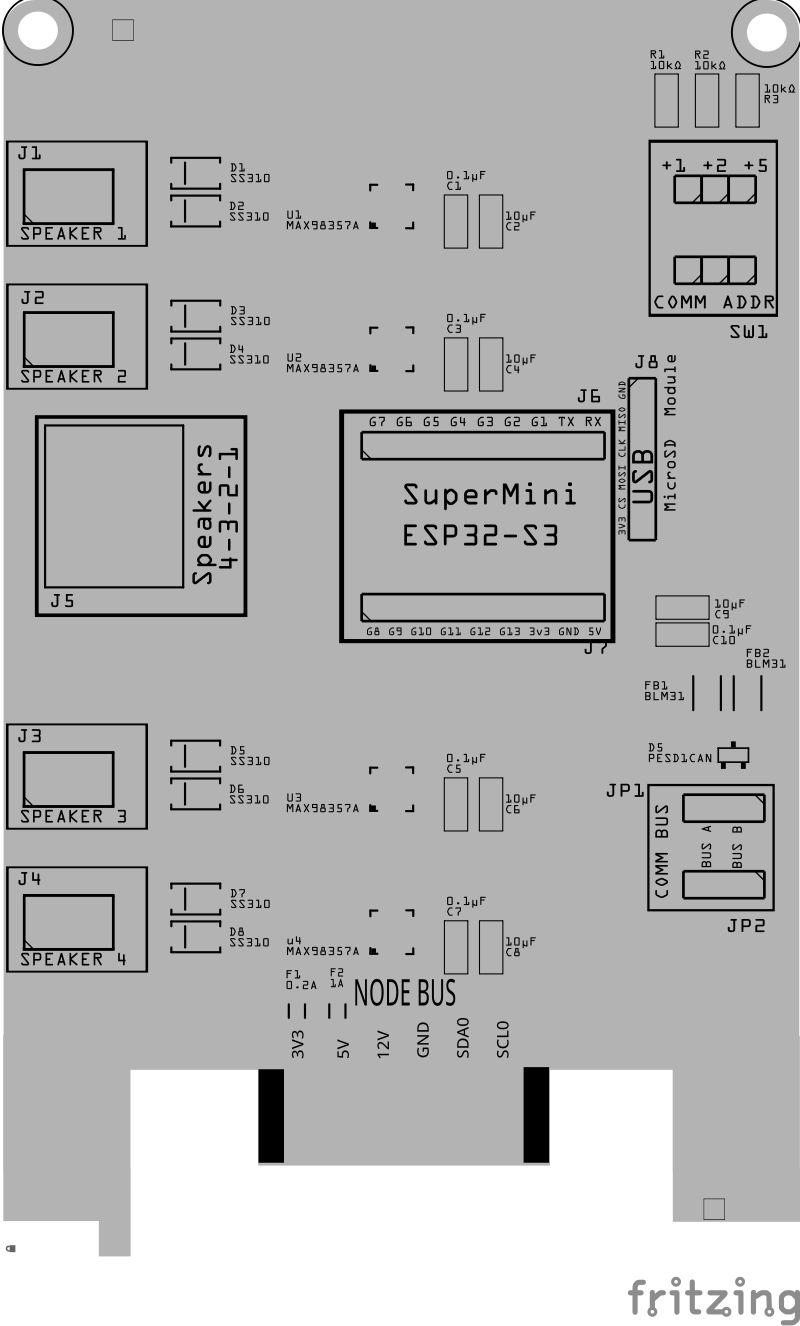 Node Card PCB