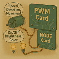 PWM Card