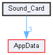 Sound_Card