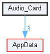 Audio_Card